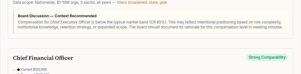 Board Discussion Language section of the Board Confidence Report