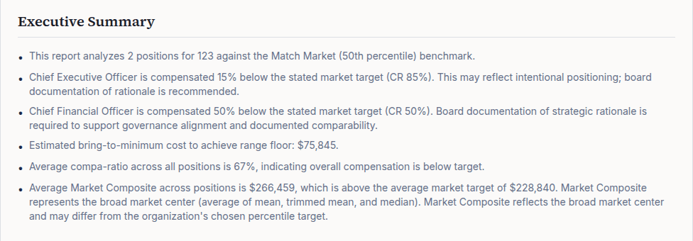 Executive Summary section of the Board Confidence Report
